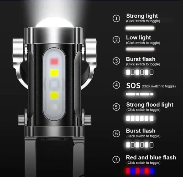 7 Modes High Power LED + COB Keychain Flashlight With Type-C Charger – KD088
